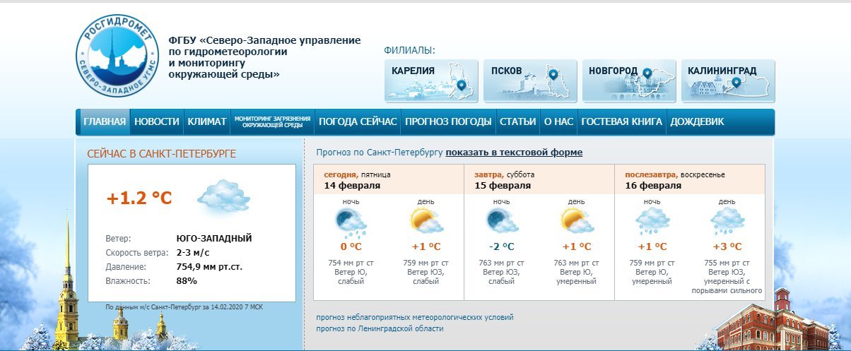 Скриншот с www.meteo.nw.ru